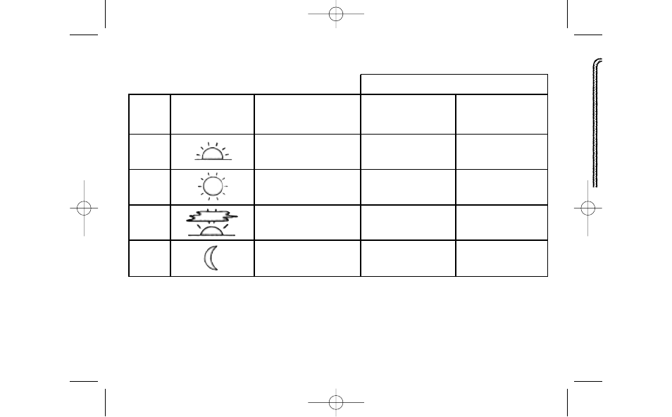Program schedule | Aprilaire 8552 User Manual | Page 8 / 32