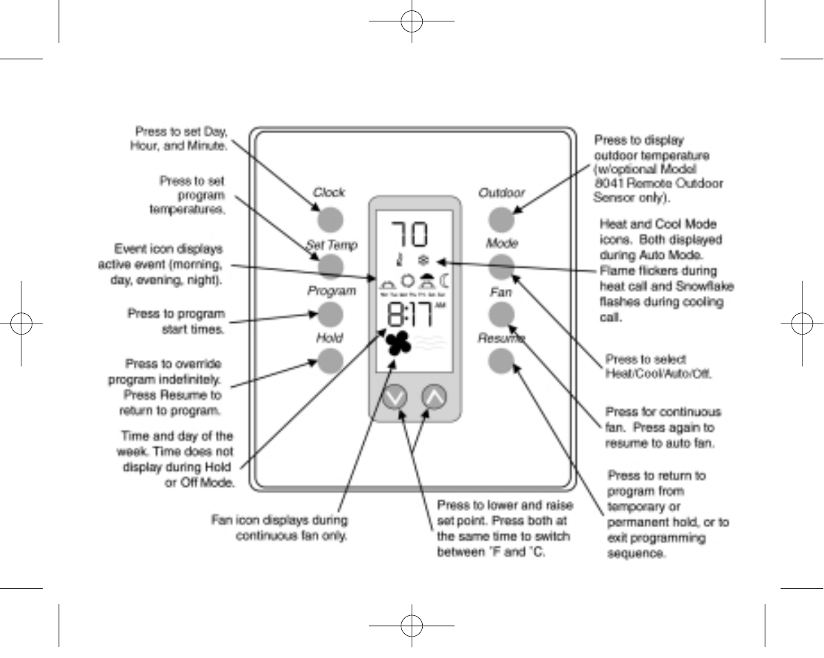 Aprilaire 8553 User Manual | Page 17 / 32