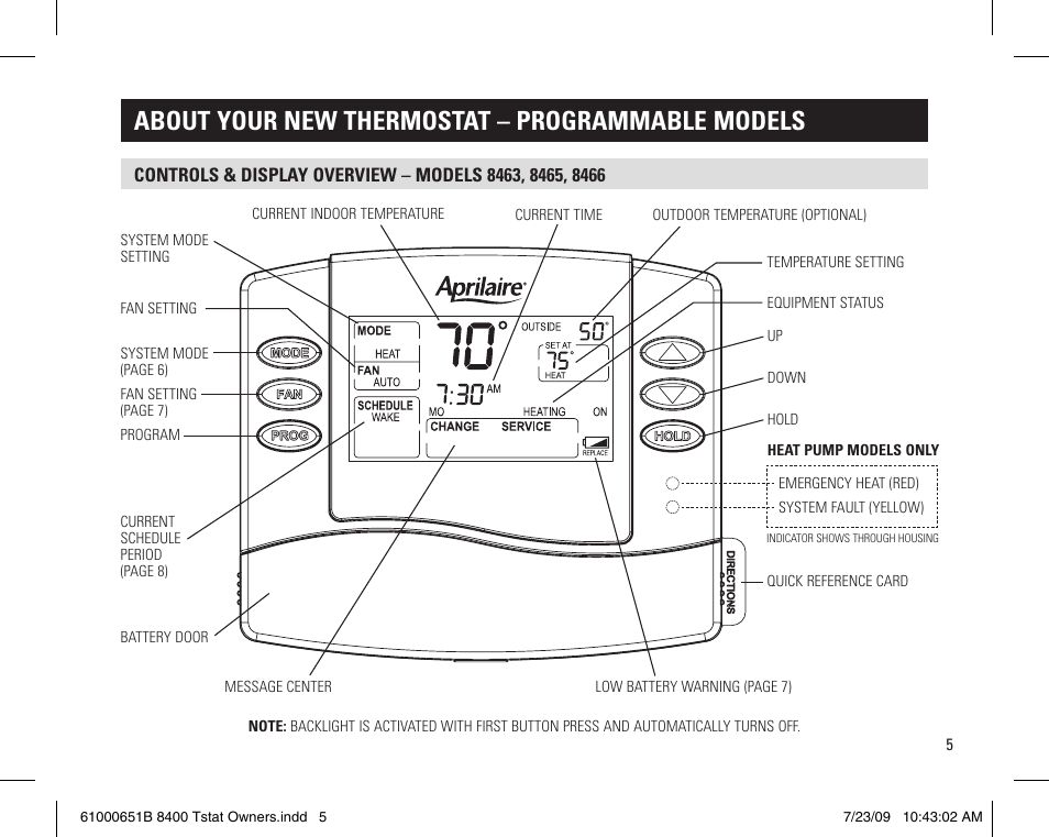 About your new thermostat – programmable models | Aprilaire 8400 User Manual | Page 5 / 12