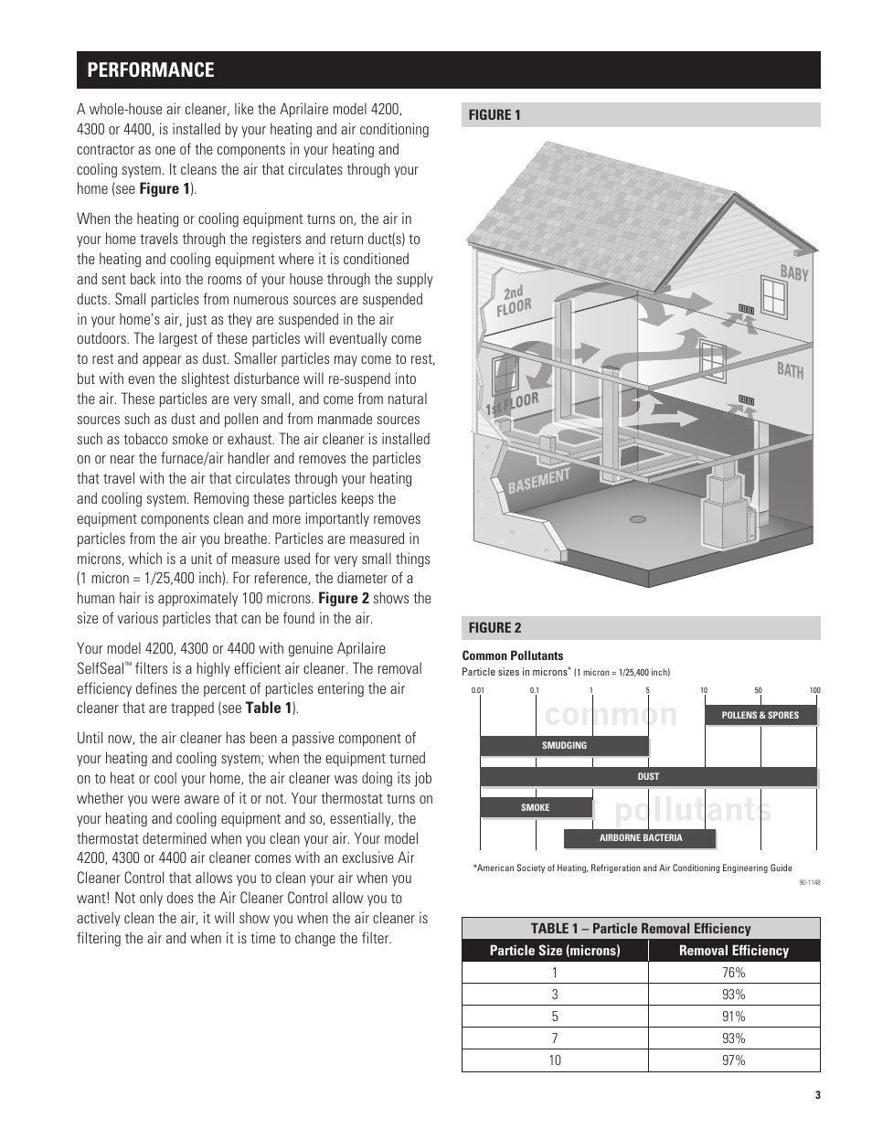 Performance | Aprilaire 4200 User Manual | Page 3 / 8