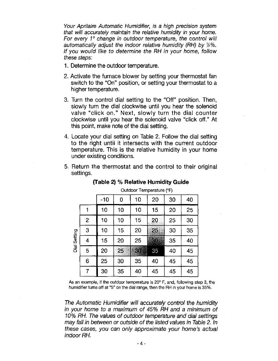 Aprilaire 220 User Manual | Page 6 / 20