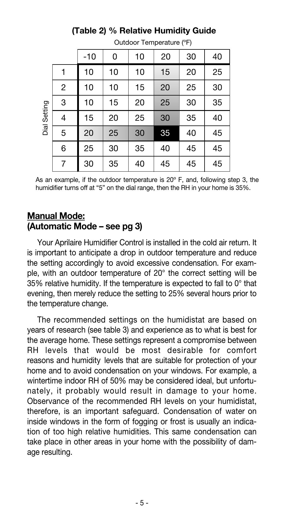Aprilaire 600 User Manual | Page 7 / 20