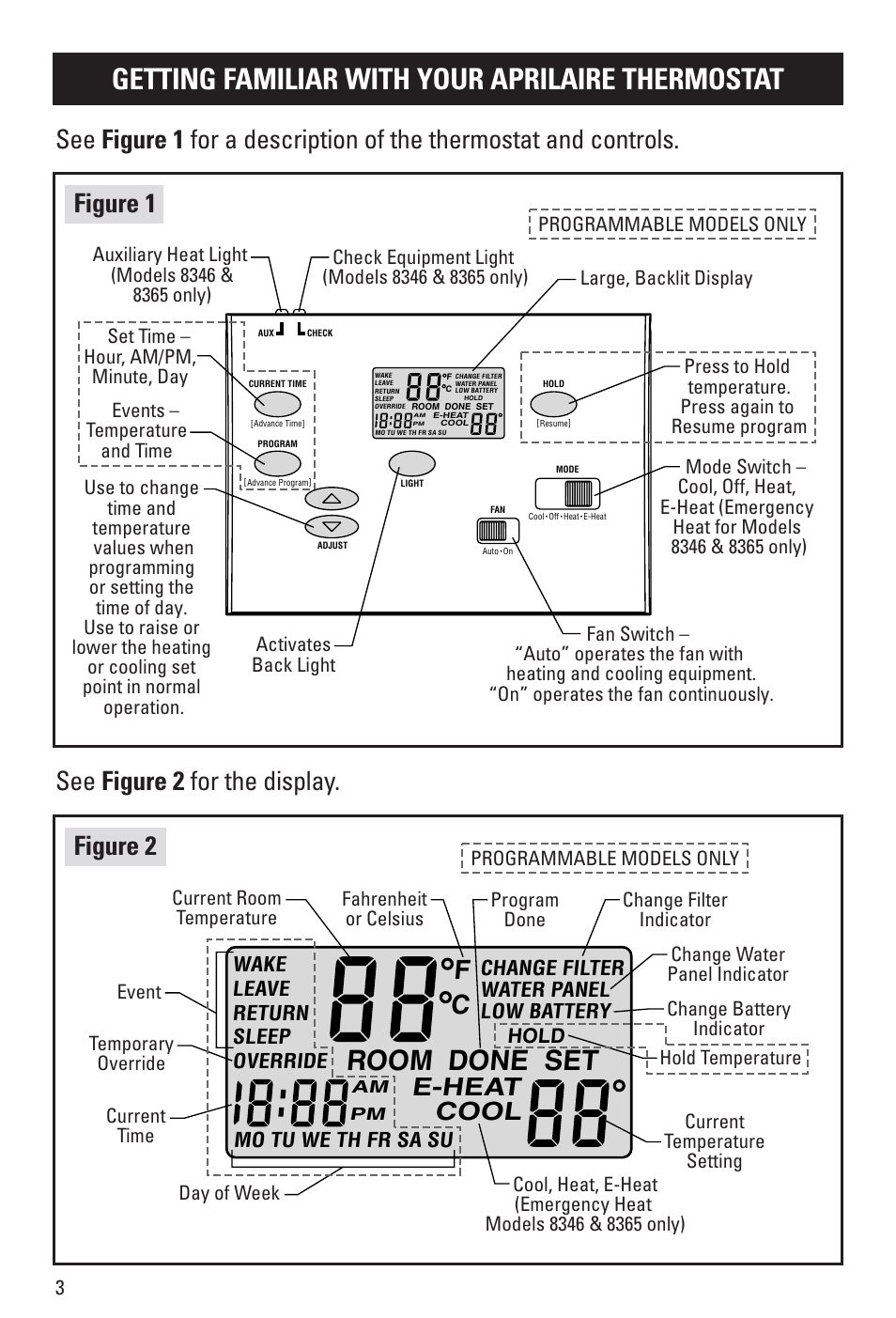 Getting familiar with your aprilaire thermostat, Done, Room | Figure 1, E-heat cool | Aprilaire 8366 User Manual | Page 4 / 16