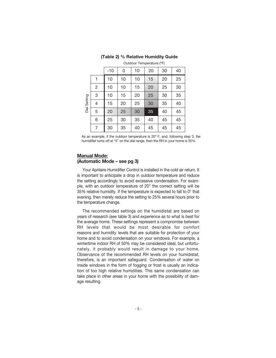 Aprilaire 448 User Manual | Page 7 / 20