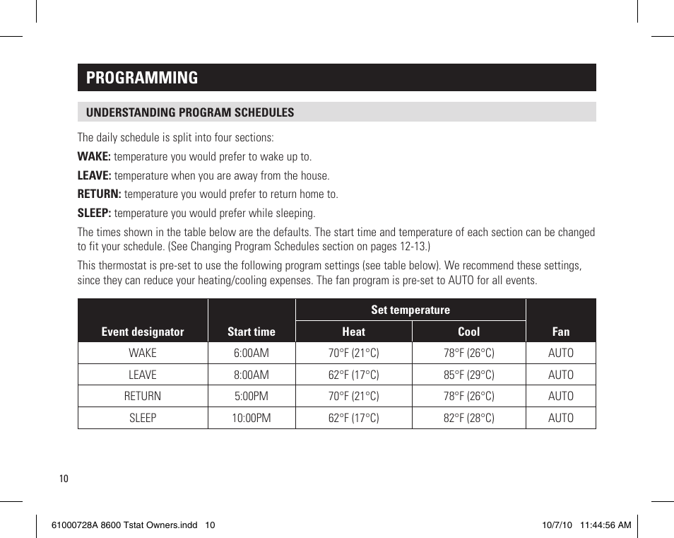 Programming | Aprilaire 8600 User Manual | Page 10 / 20