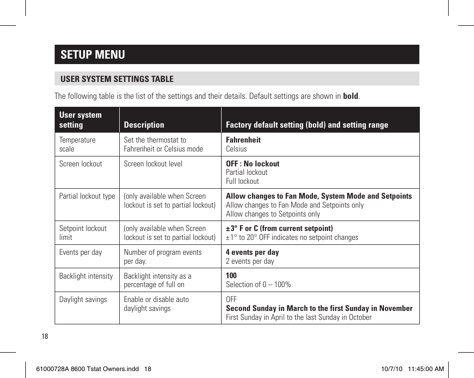 Setup menu | Aprilaire 8600 User Manual | Page 18 / 20