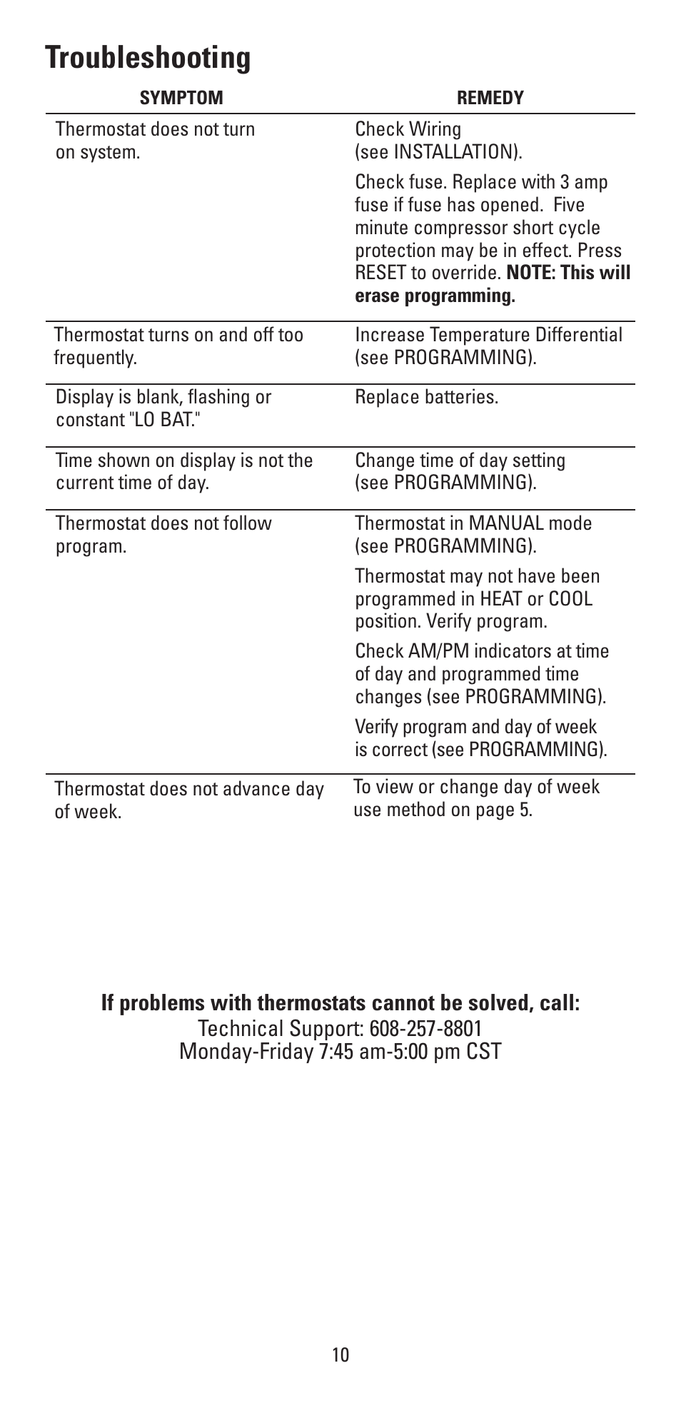 Troubleshooting | Aprilaire 8355 User Manual | Page 10 / 16