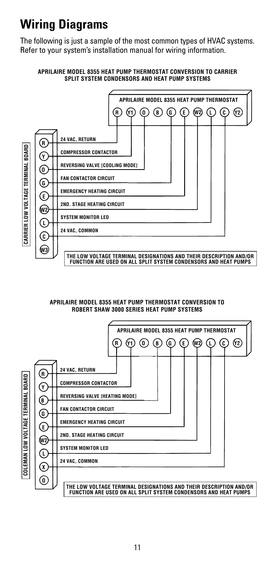 Wiring diagrams | Aprilaire 8355 User Manual | Page 11 / 16