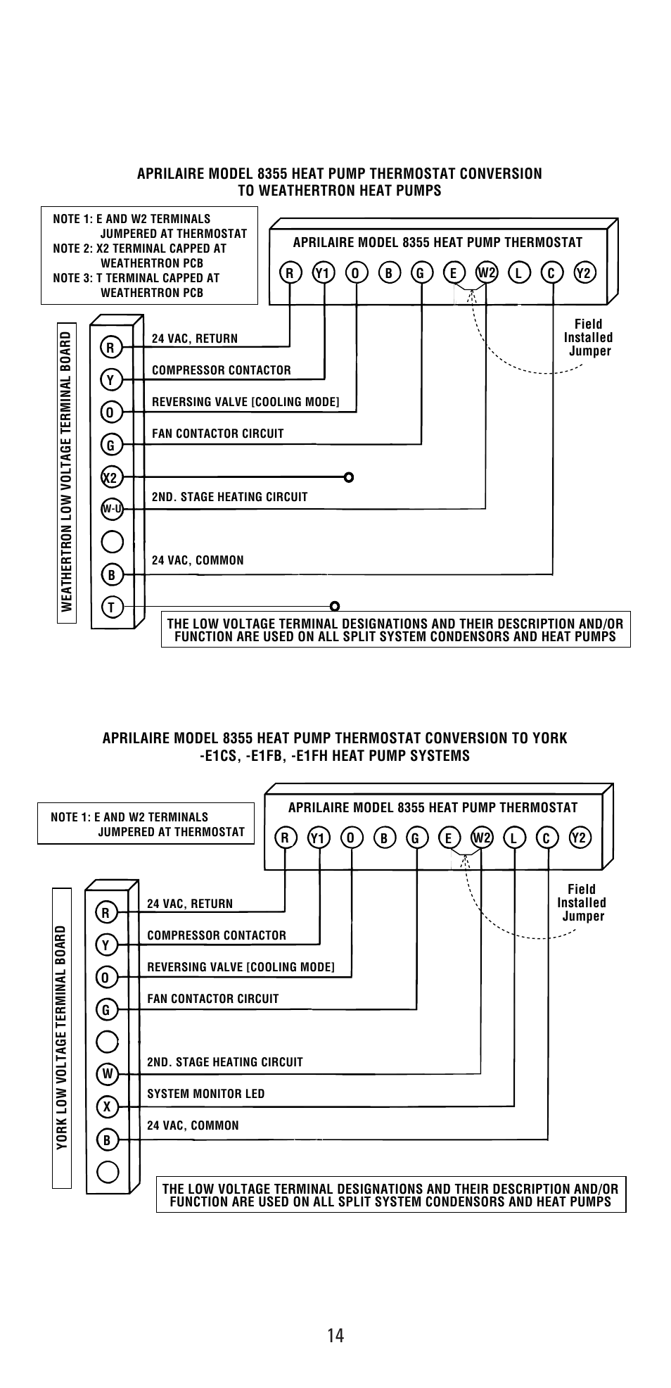 Aprilaire 8355 User Manual | Page 14 / 16