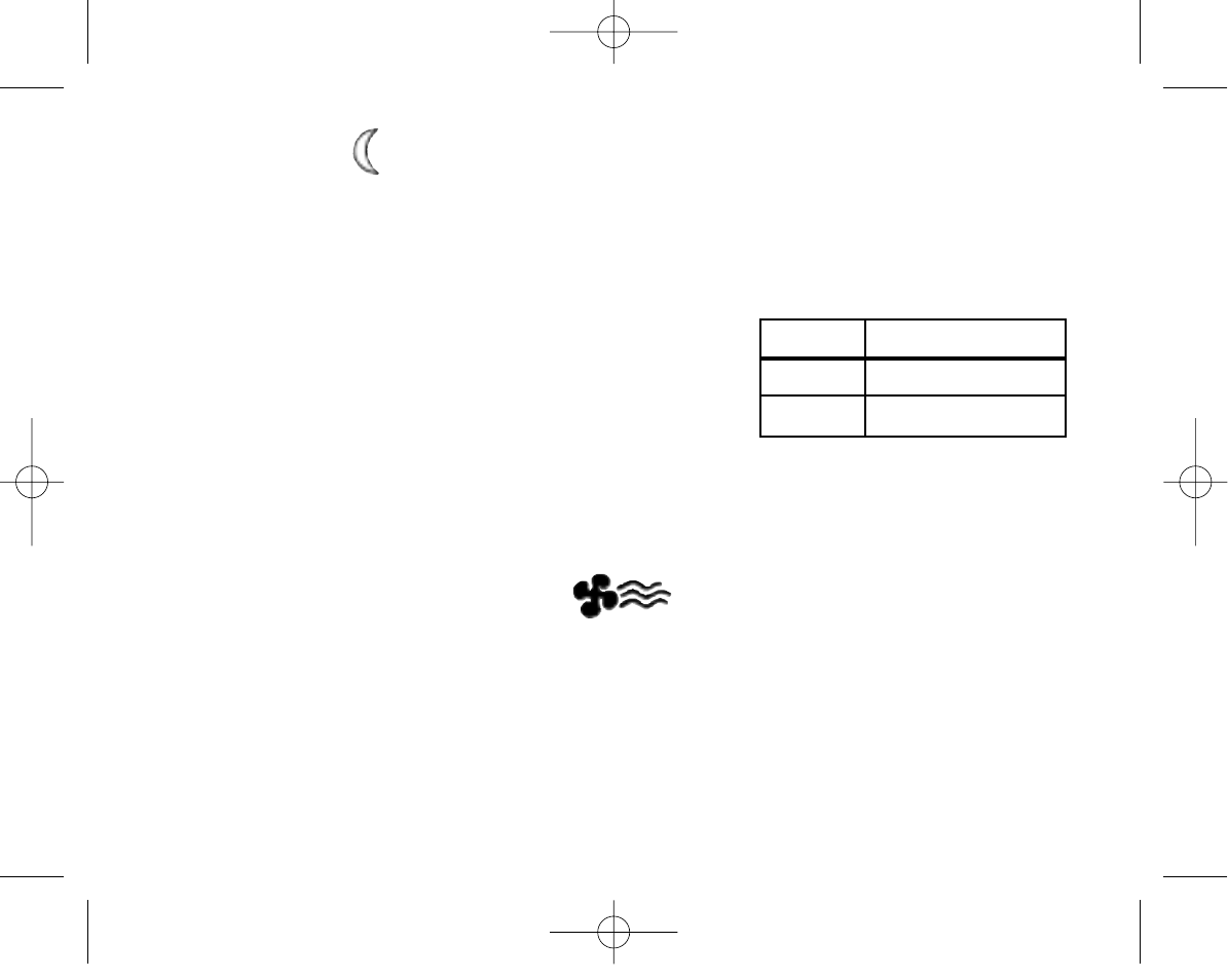Aprilaire 8533 User Manual | Page 6 / 16