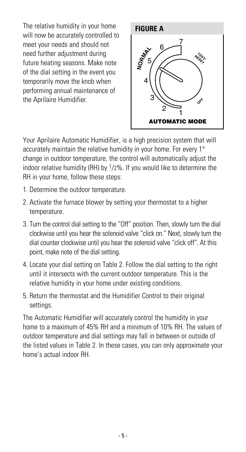 Figure a | Aprilaire 600 User Manual | Page 7 / 20