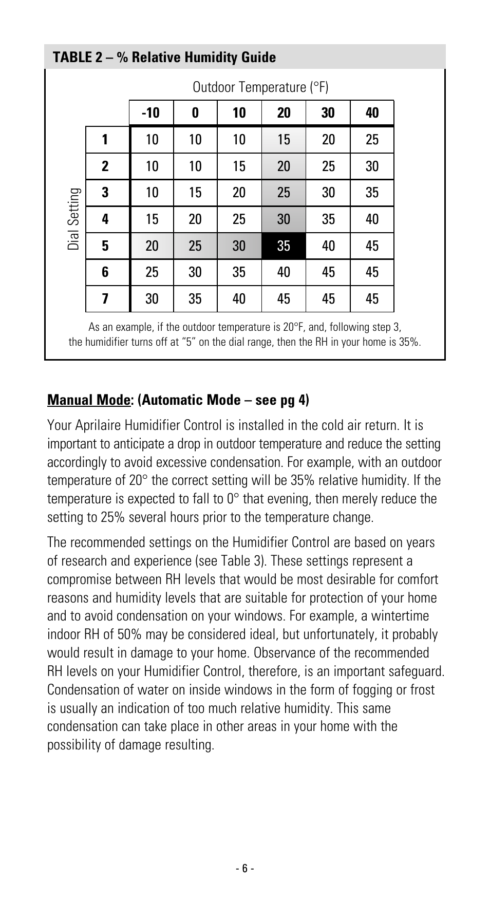 Aprilaire 600 User Manual | Page 8 / 20