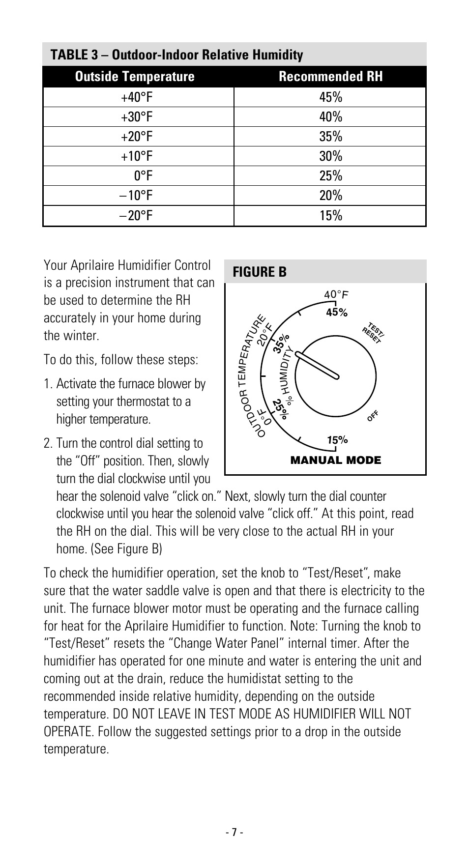Aprilaire 600 User Manual | Page 9 / 20