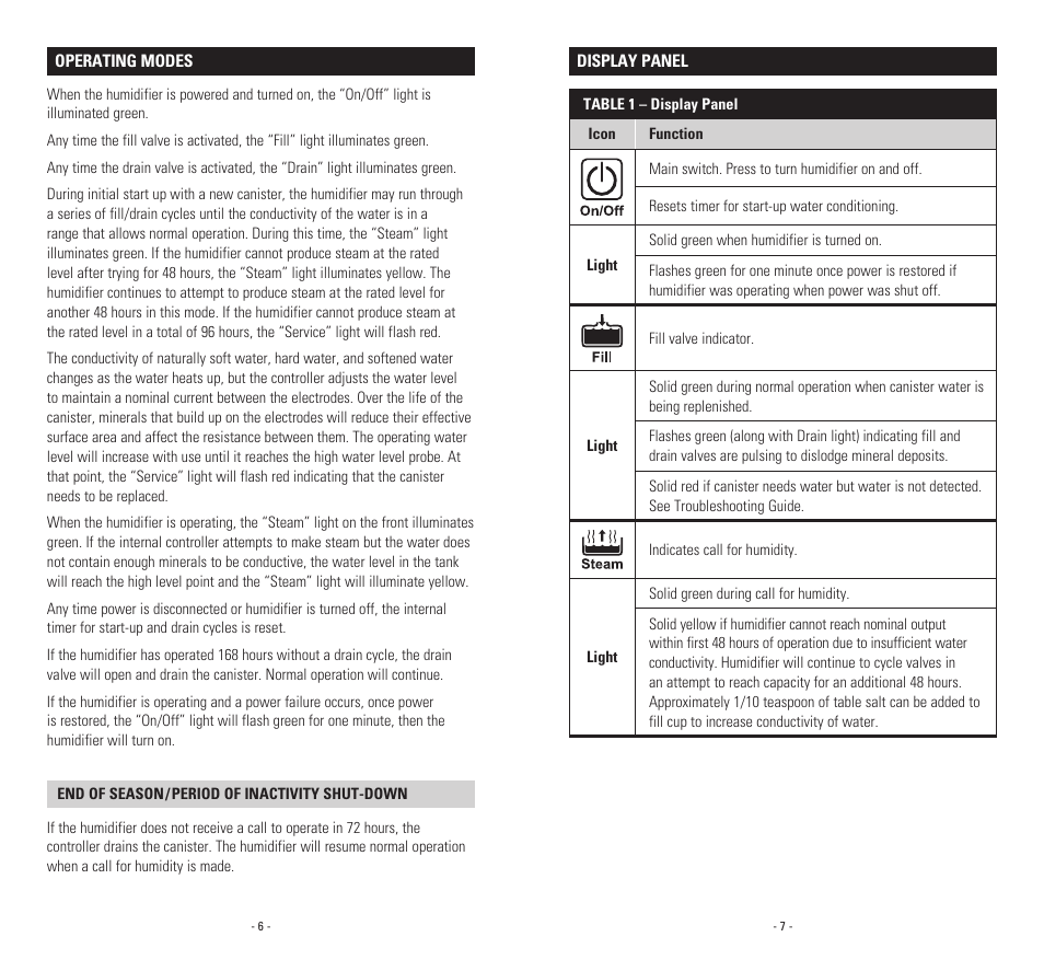 Aprilaire 800 User Manual | Page 4 / 9