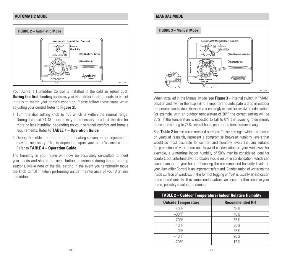 Aprilaire 800 User Manual | Page 6 / 9