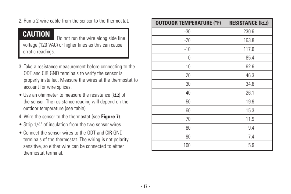 Caution | Aprilaire Model 8570 User Manual | Page 21 / 40