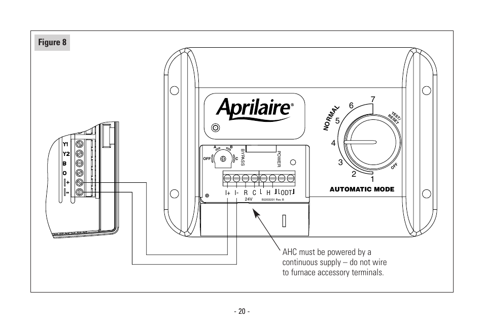 Aprilaire Model 8570 User Manual | Page 24 / 40