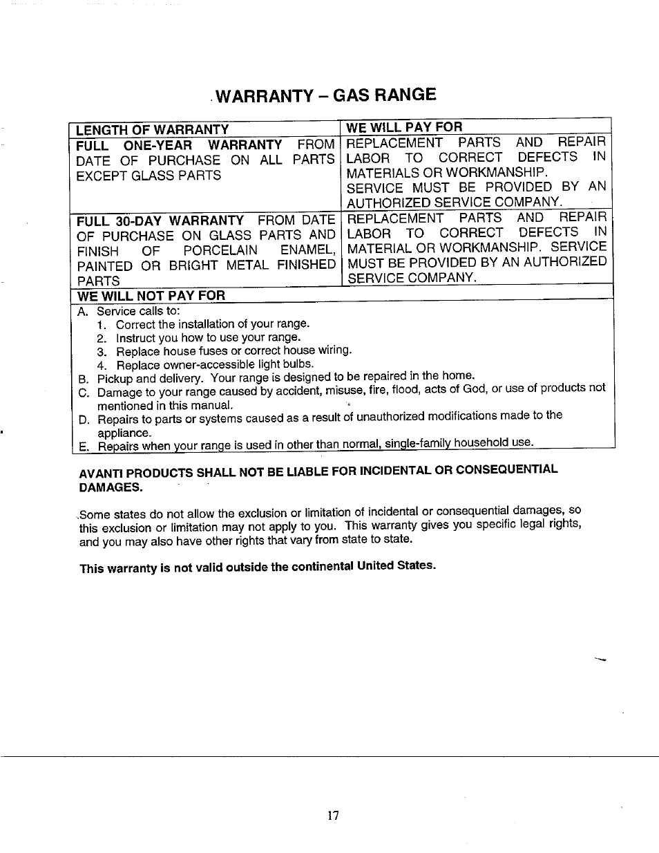 Warranty - gas range | Avanti DGR-210 User Manual | Page 17 / 19