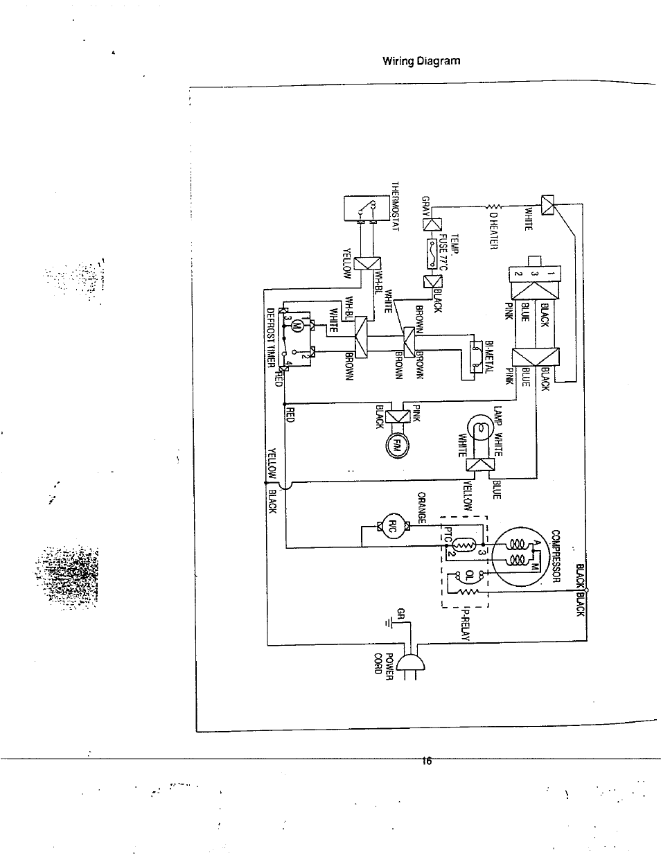 Avanti FF8WR User Manual | Page 16 / 19
