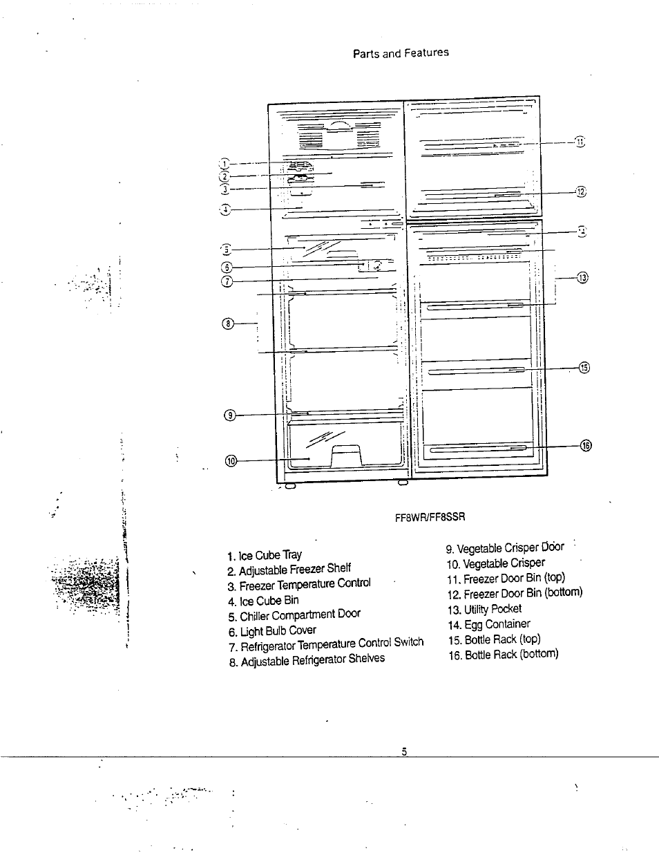 Avanti FF8WR User Manual | Page 5 / 19