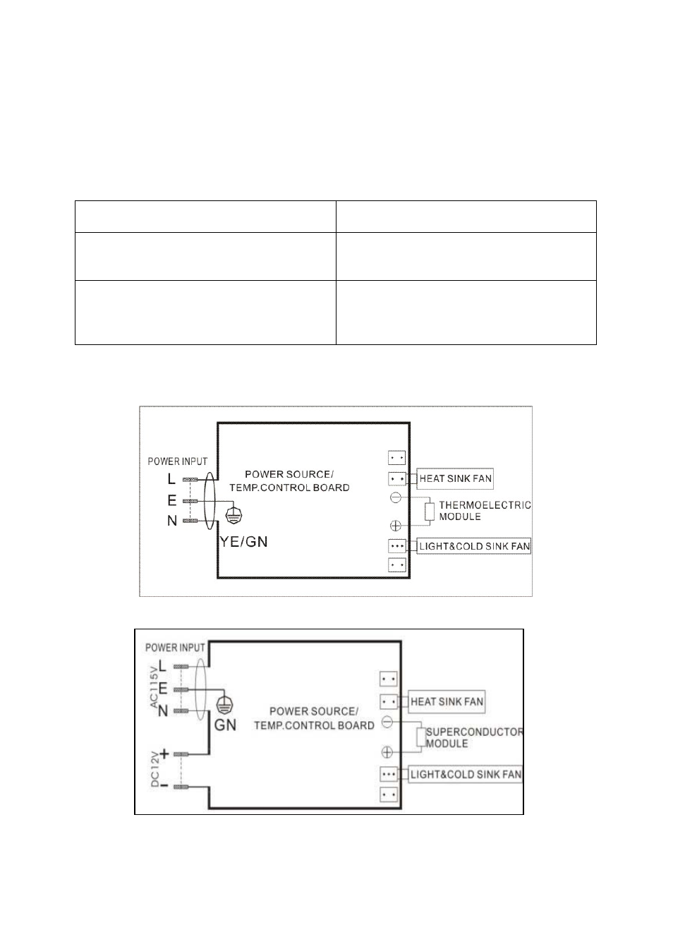 Service for your refrigerator, Wiring diagram | Avanti SHP1701B User Manual | Page 11 / 16