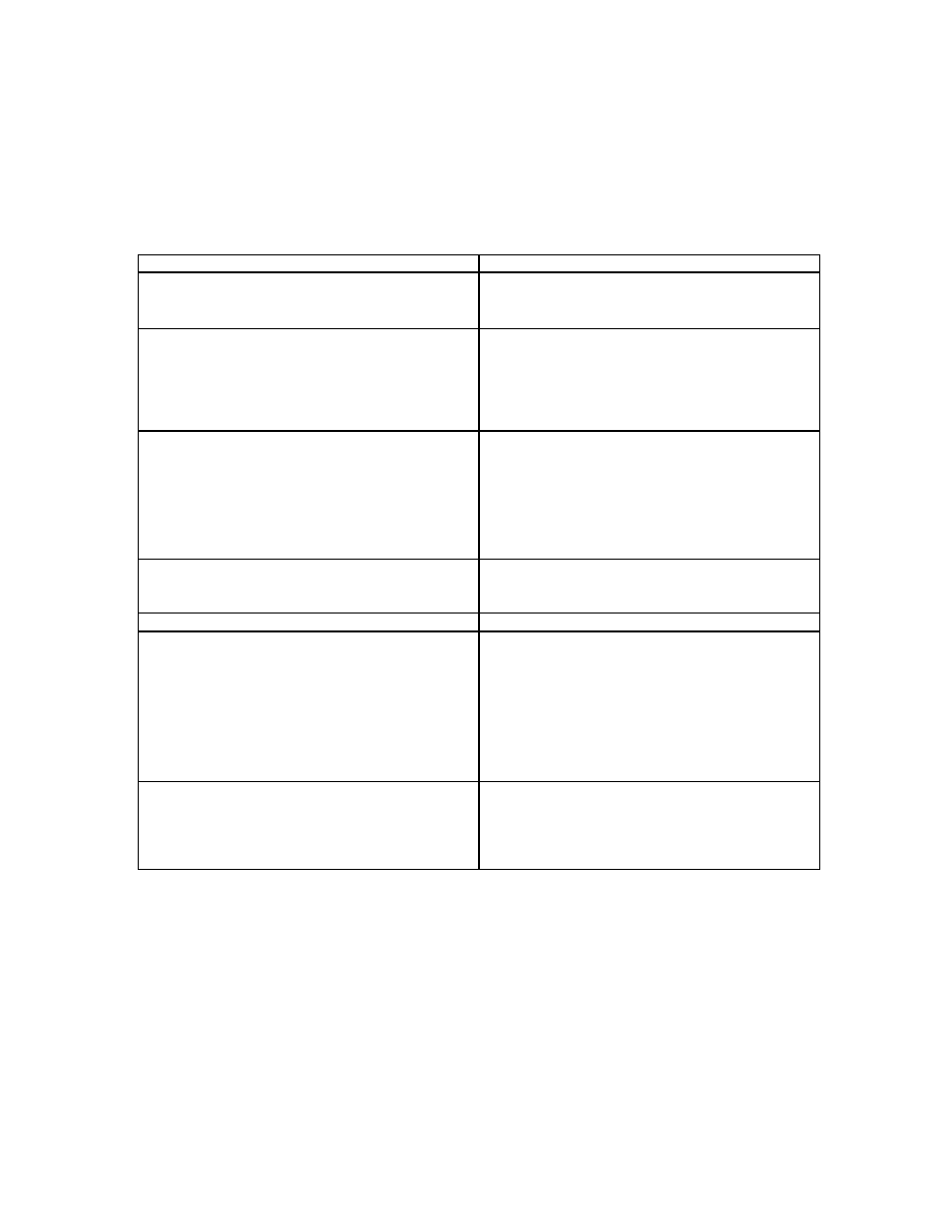 Avanti WCR5103SS User Manual | Page 16 / 22