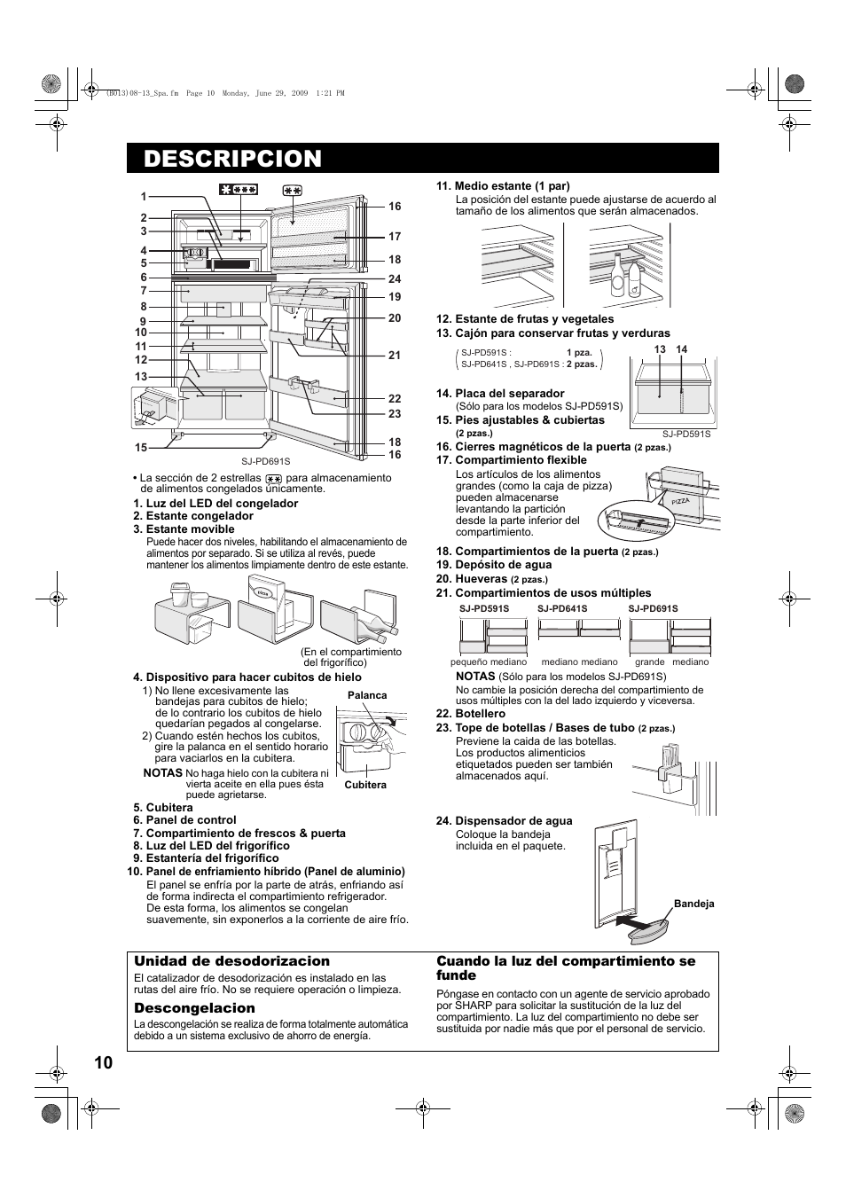 Descripcion | Sharp SJ-PD691SB User Manual | Page 10 / 116