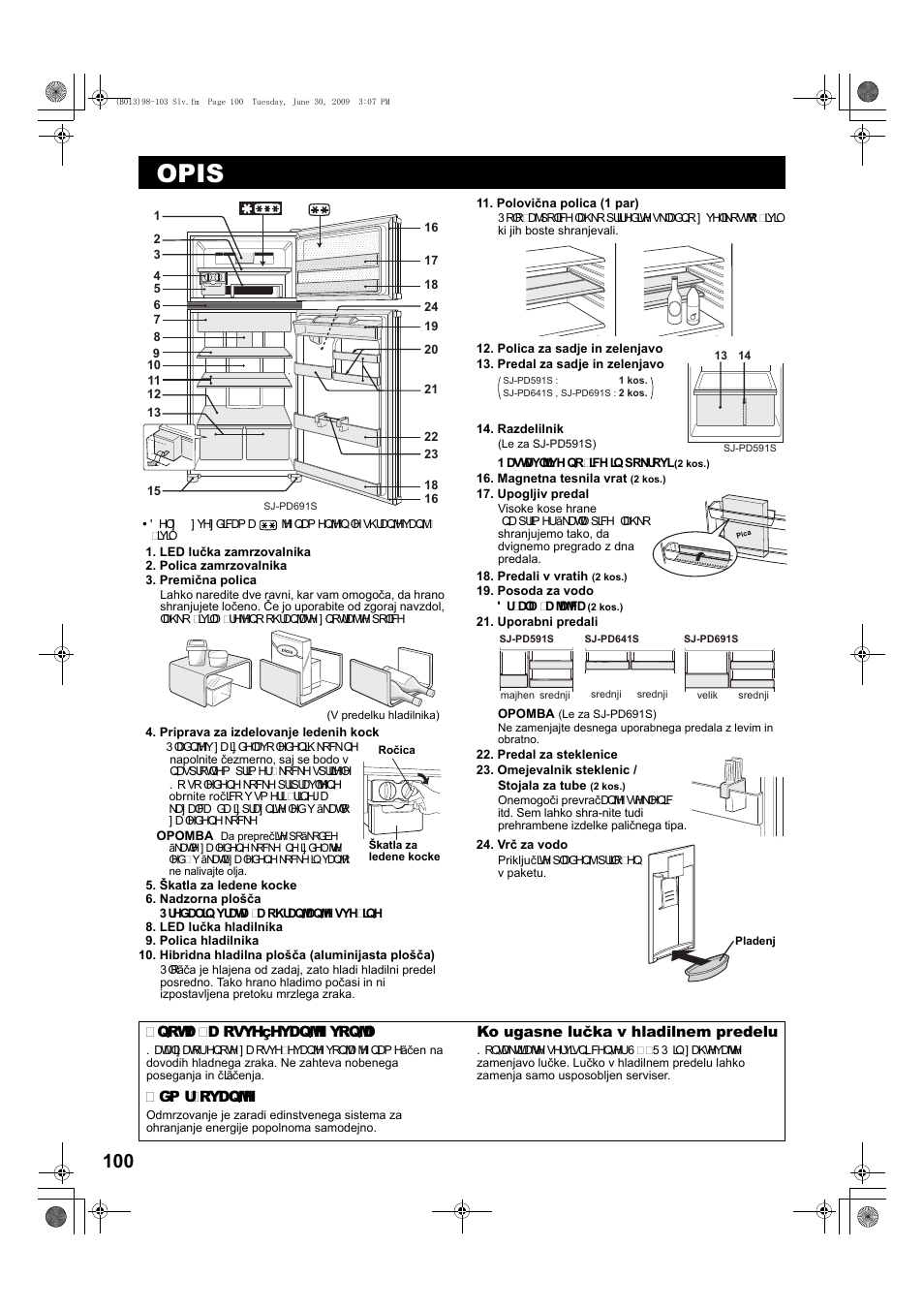 Opis | Sharp SJ-PD691SB User Manual | Page 100 / 116
