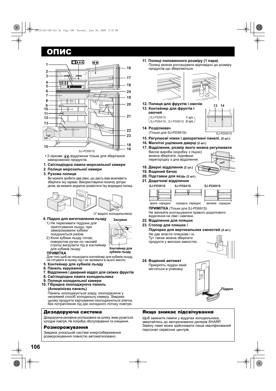 Опис | Sharp SJ-PD691SB User Manual | Page 106 / 116