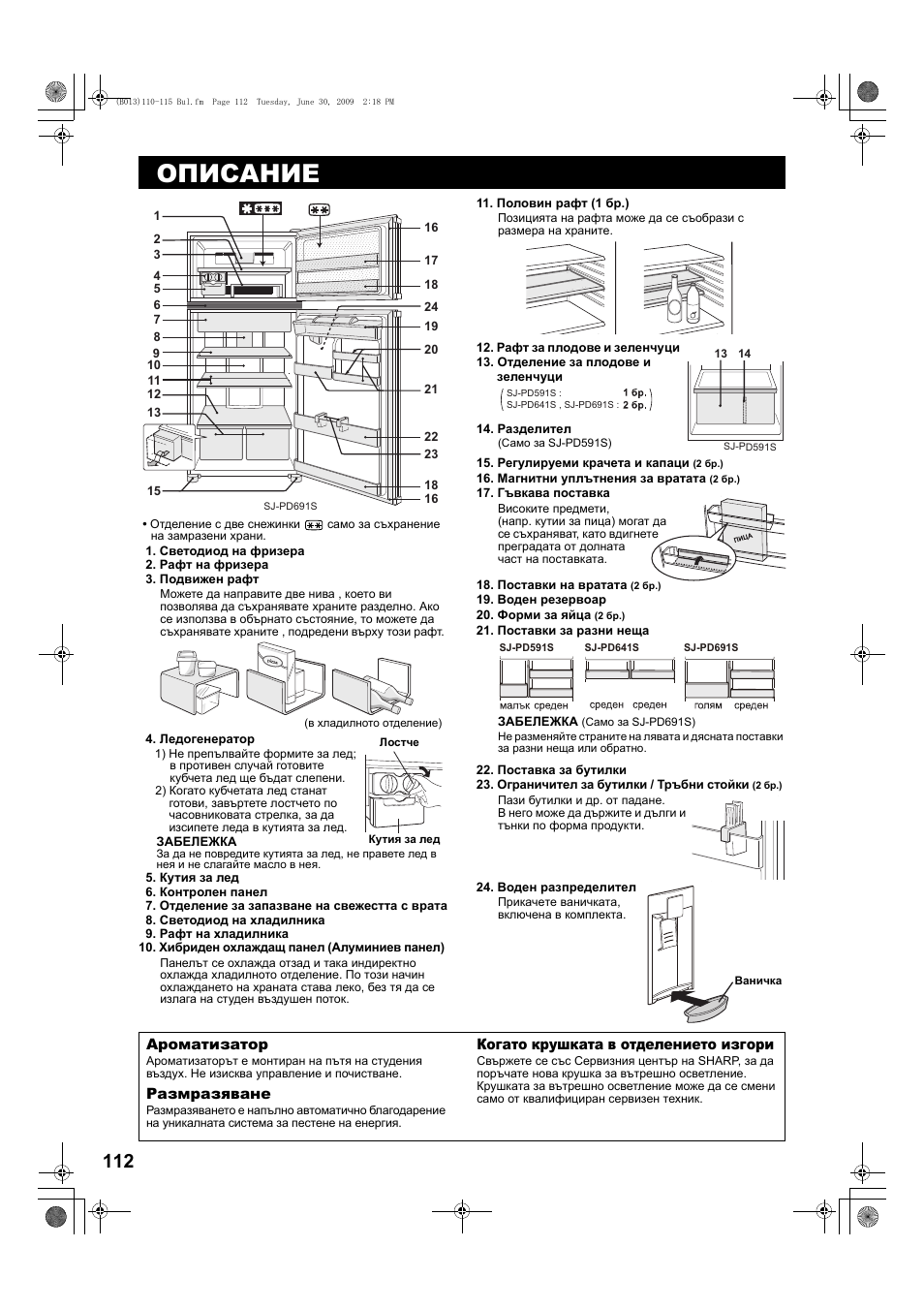 Описание | Sharp SJ-PD691SB User Manual | Page 112 / 116
