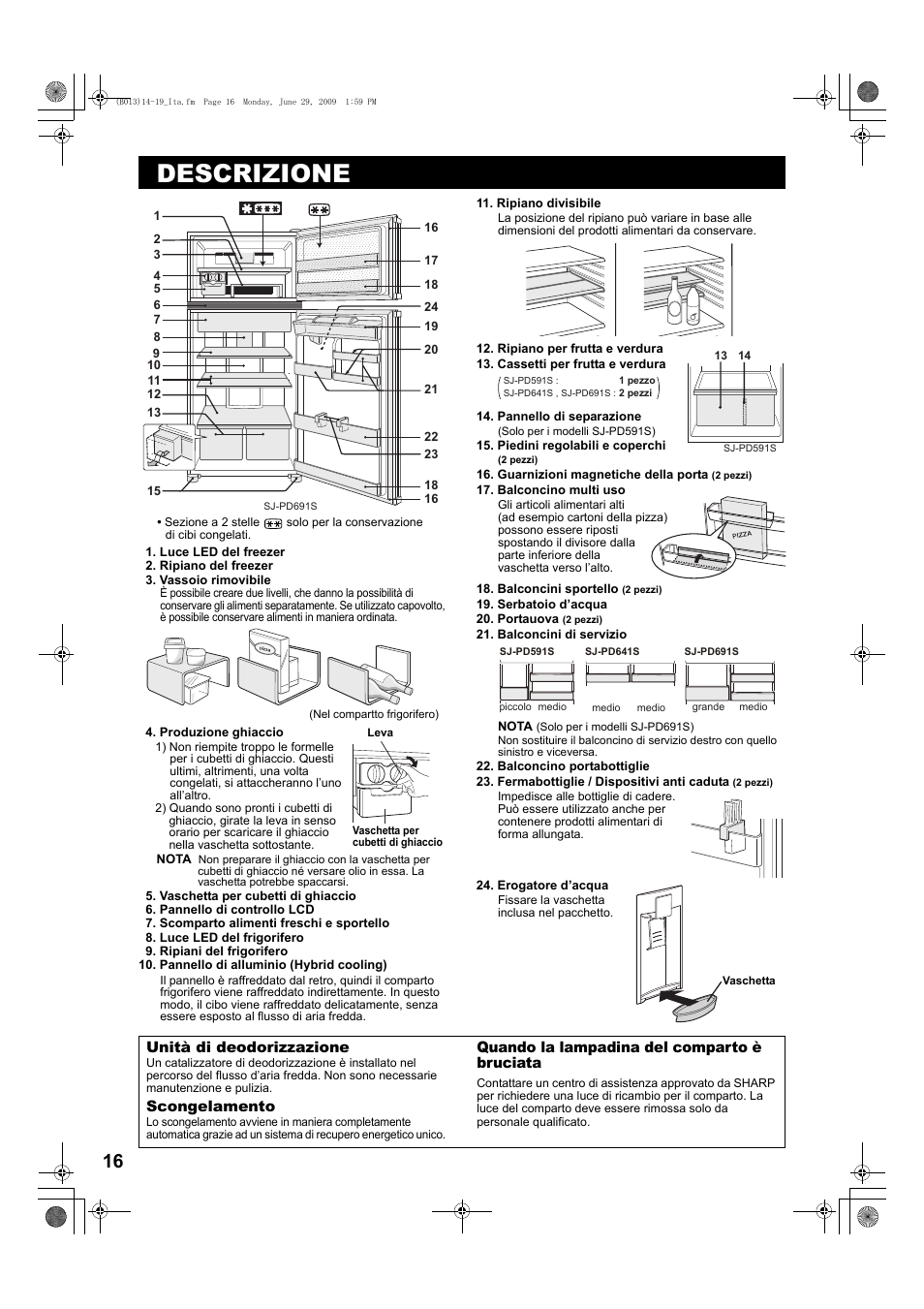 Descrizione | Sharp SJ-PD691SB User Manual | Page 16 / 116