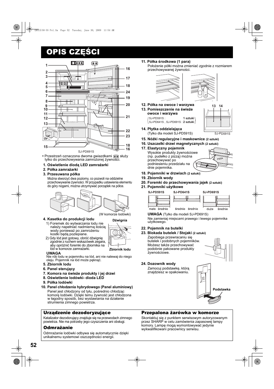Opis części | Sharp SJ-PD691SB User Manual | Page 52 / 116