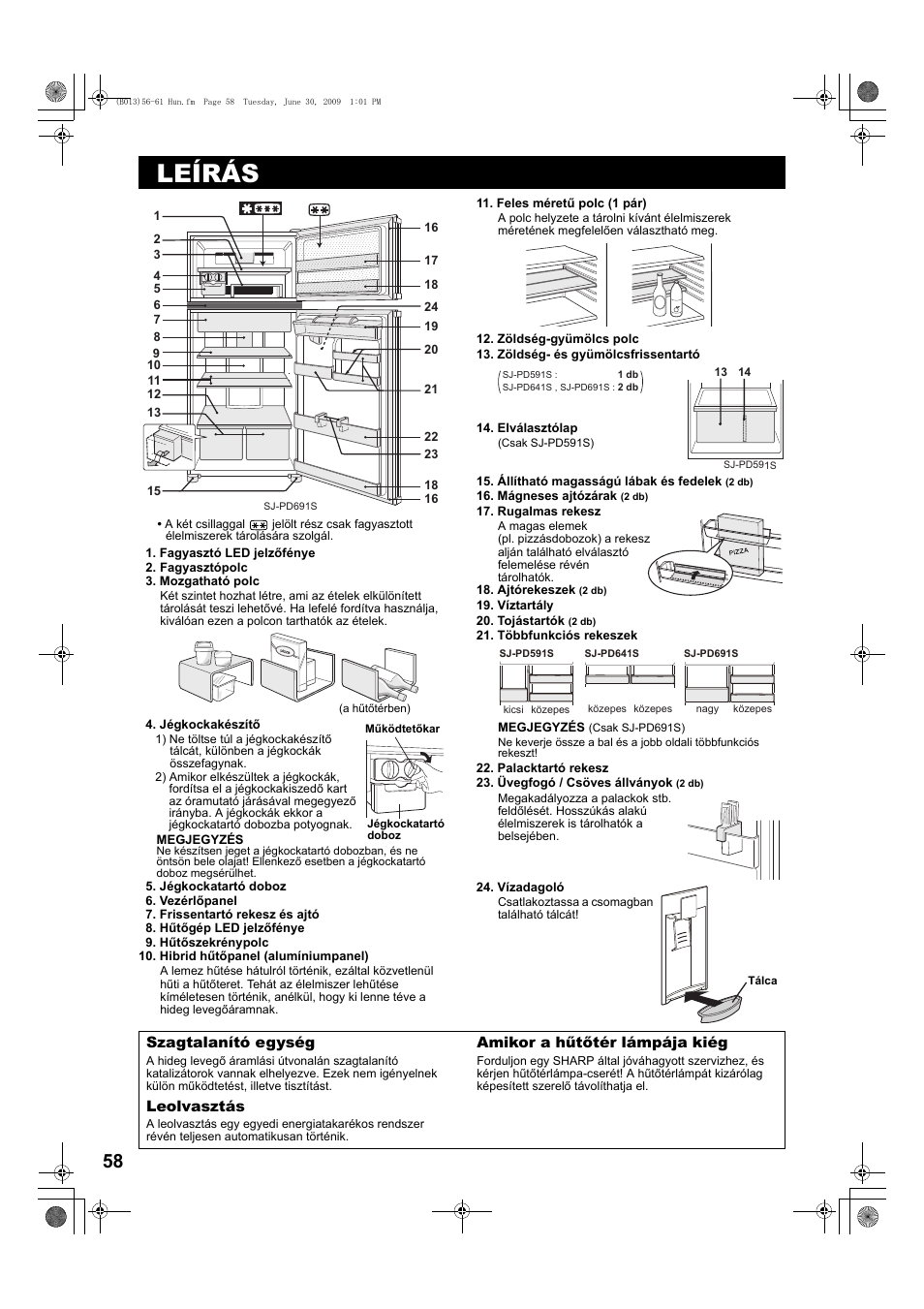 Leírás | Sharp SJ-PD691SB User Manual | Page 58 / 116