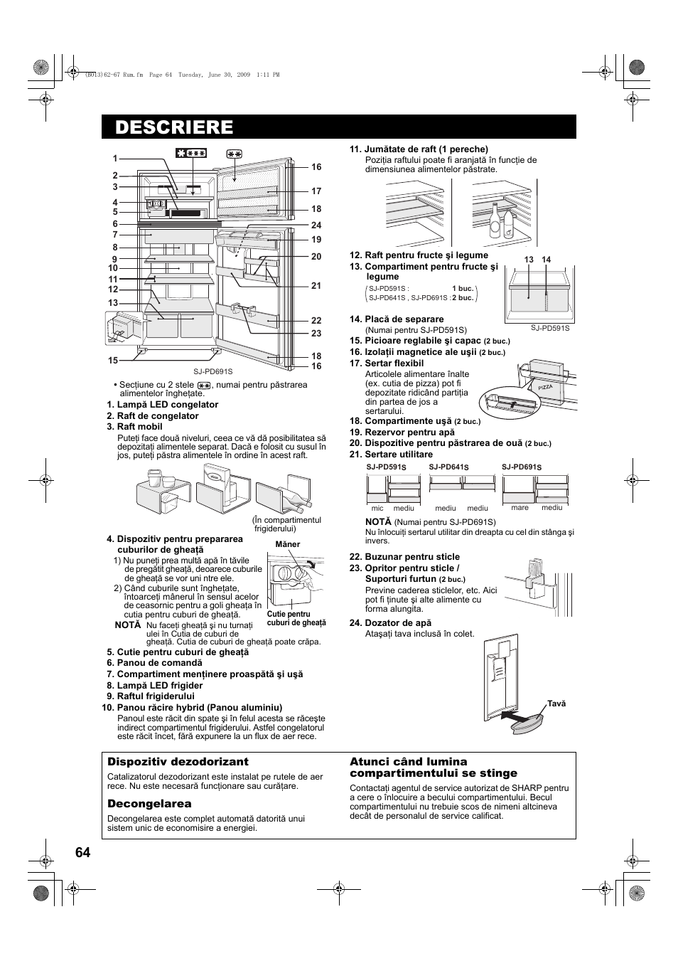 Descriere | Sharp SJ-PD691SB User Manual | Page 64 / 116