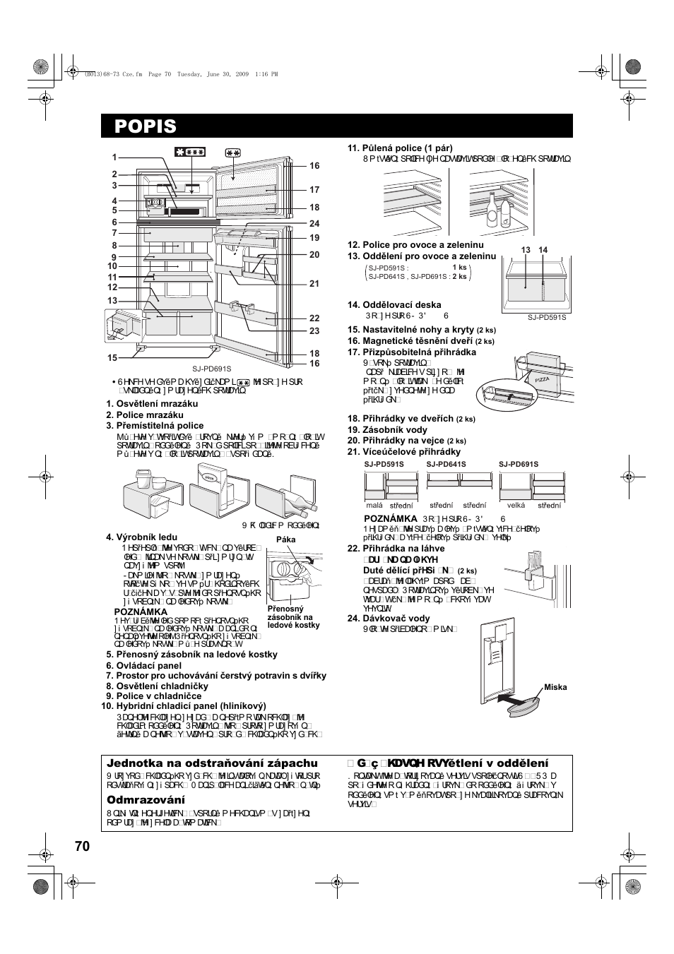 Popis | Sharp SJ-PD691SB User Manual | Page 70 / 116