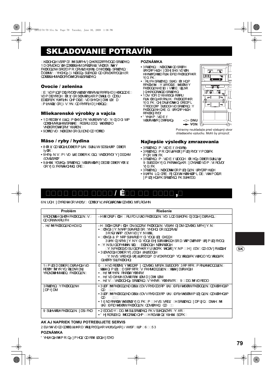 Skladovanie potravín | Sharp SJ-PD691SB User Manual | Page 79 / 116