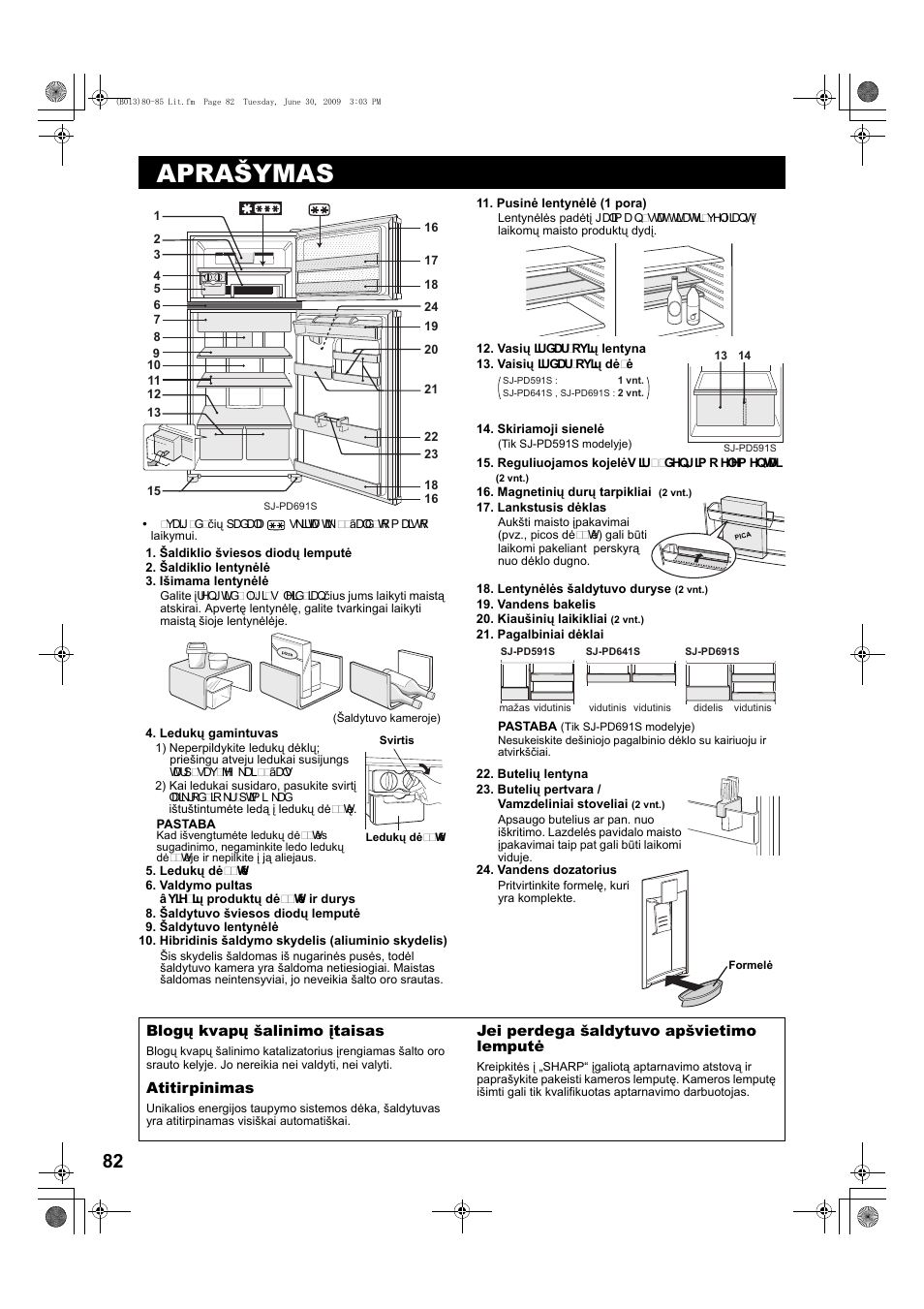 Aprašymas | Sharp SJ-PD691SB User Manual | Page 82 / 116
