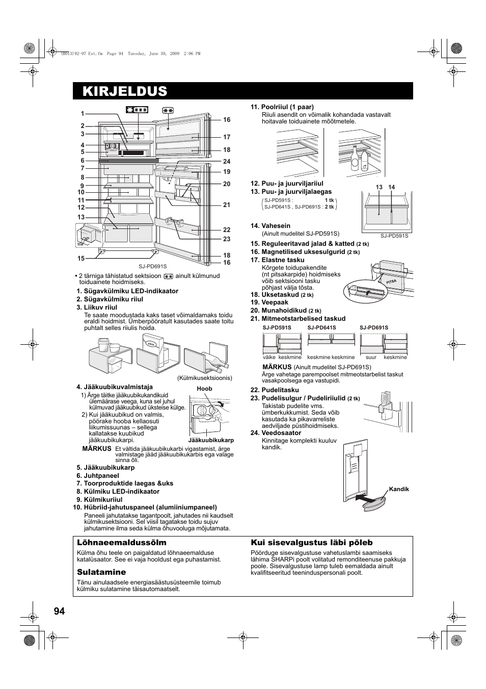 Kirjeldus | Sharp SJ-PD691SB User Manual | Page 94 / 116