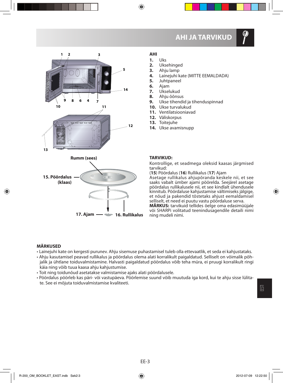 Ahi ja tarvikud | Sharp R-200WE User Manual | Page 105 / 144
