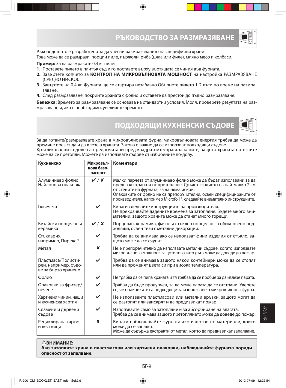 Sharp R-200WE User Manual | Page 121 / 144