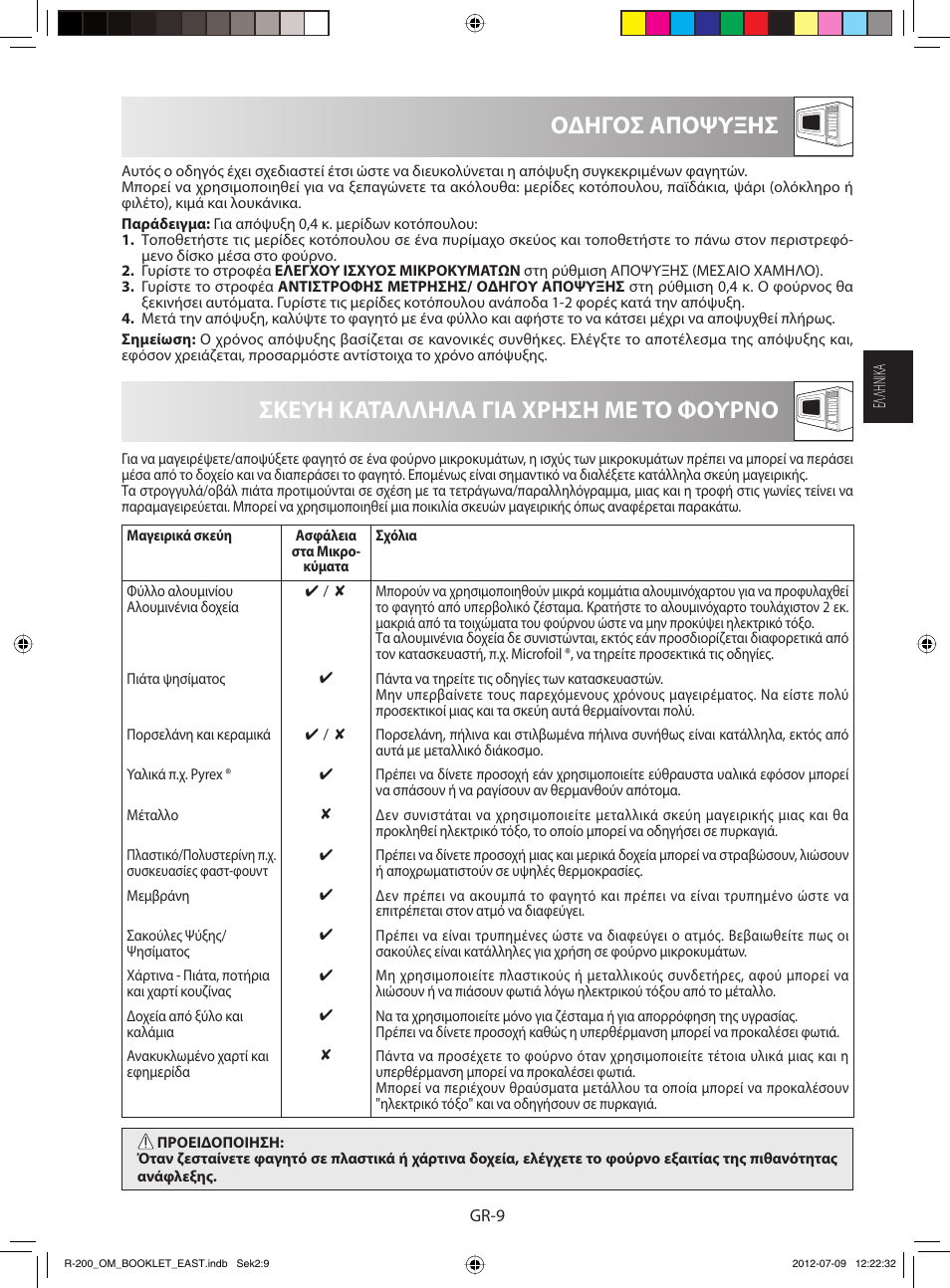 Sharp R-200WE User Manual | Page 31 / 144