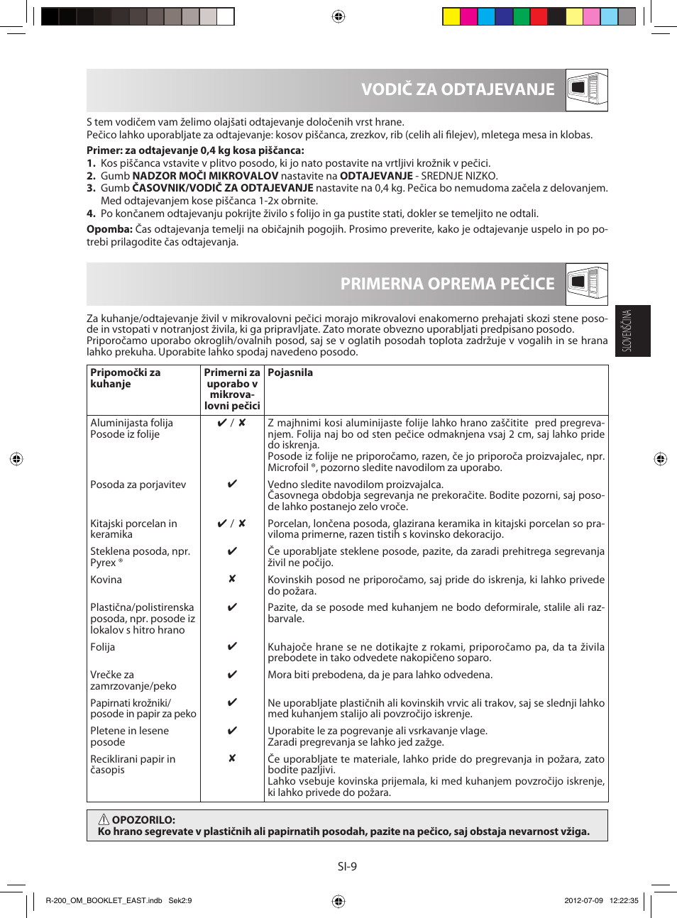 Primerna oprema pečice vodič za odtajevanje | Sharp R-200WE User Manual | Page 41 / 144