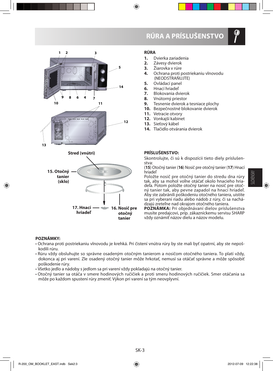 Rúra a príslušenstvo | Sharp R-200WE User Manual | Page 55 / 144