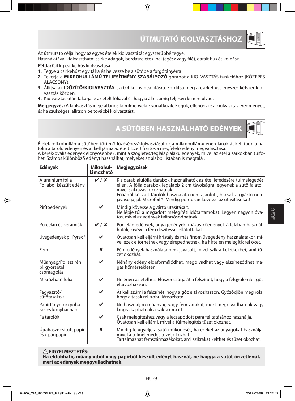 Sharp R-200WE User Manual | Page 71 / 144