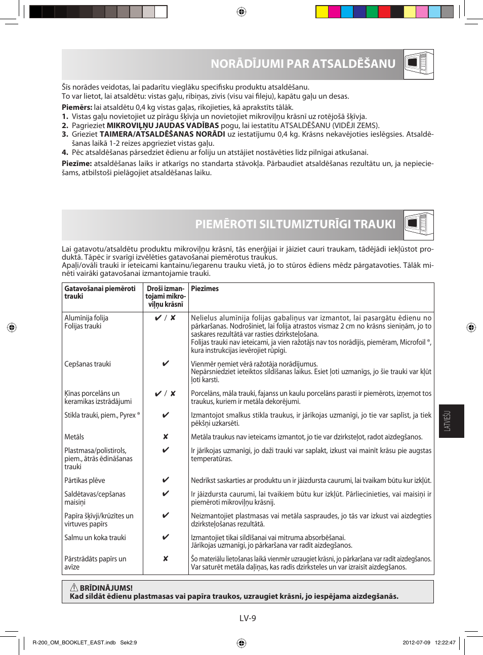 Sharp R-200WE User Manual | Page 91 / 144