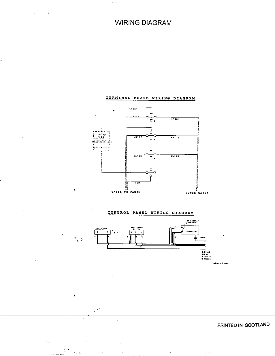 Wiring diagram | Avanti MAGIC COOL CF51P User Manual | Page 22 / 22