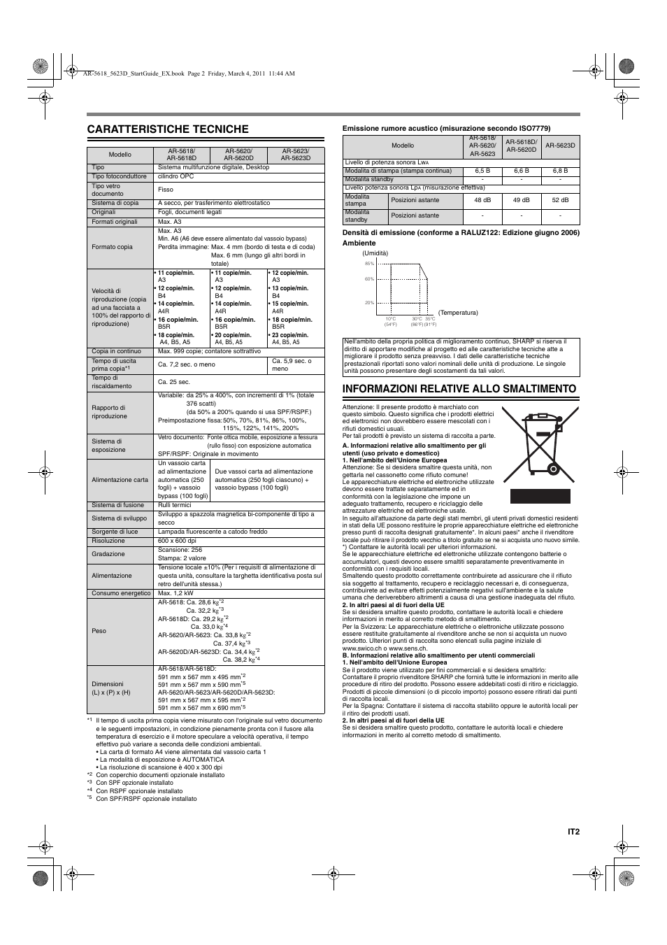 Caratteristiche tecniche, Informazioni relative allo smaltimento | Sharp AR-5618 User Manual | Page 11 / 36