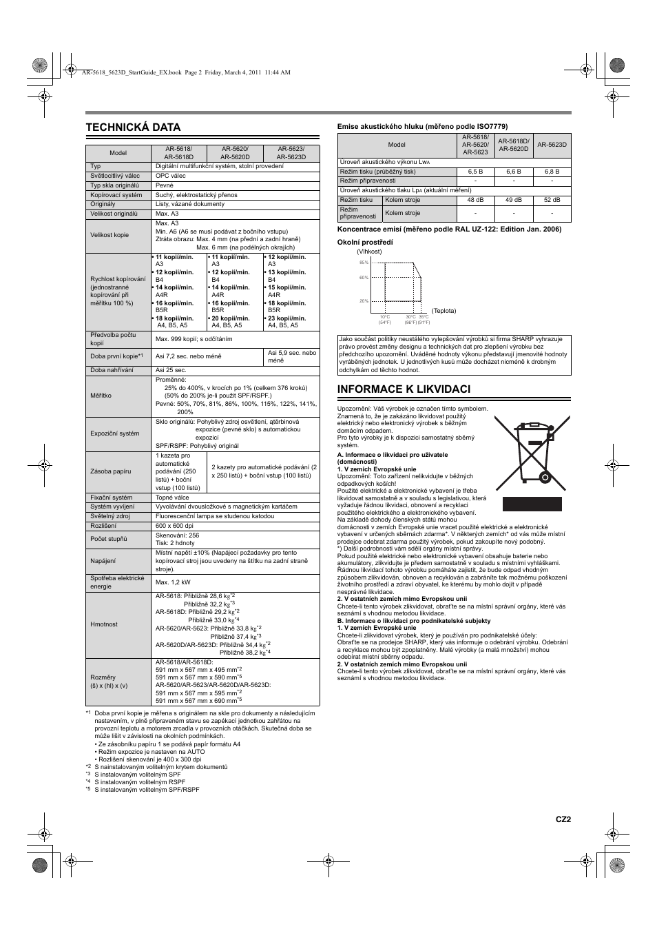 Technická data, Informace k likvidaci | Sharp AR-5618 User Manual | Page 13 / 36