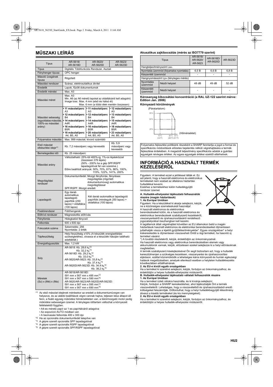 Műszaki leírás, Információ a használt termék kezeléséről | Sharp AR-5618 User Manual | Page 17 / 36