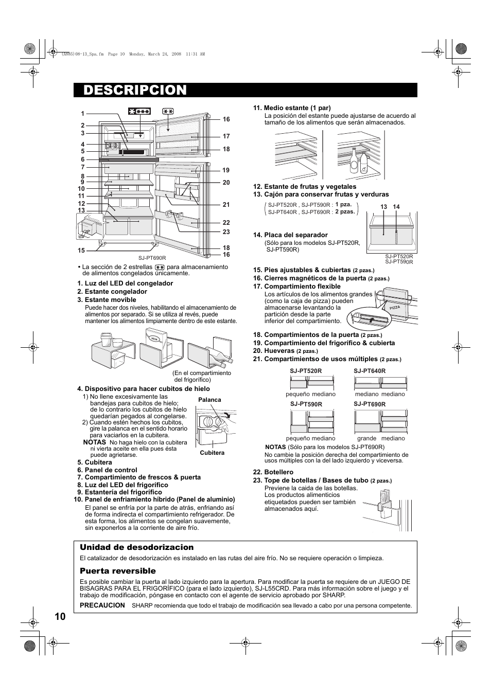 Descripcion | Sharp SJ-PT690RS User Manual | Page 10 / 116